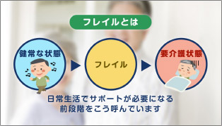 姫宮歯科医院 宮代町 